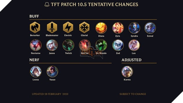 Đấu Trường Chân Lý: Hé lộ bản cập nhật 10.5 - Nerf Yasuo và Buff cực nhỏ để chuyển sang Mùa 3