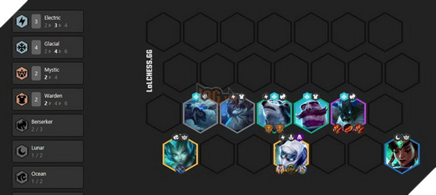 Đấu Trường Chân Lý: Hướng dẫn Top 4 đội hình Sét kết hợp mạnh nhất meta 10.5 để leo Rank Kim Cương 3