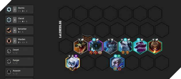 Đấu Trường Chân Lý: Hướng dẫn Top 4 đội hình Sét kết hợp mạnh nhất meta 10.5 để leo Rank Kim Cương 4