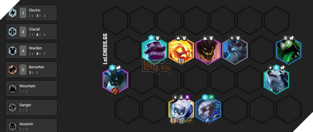 Đấu Trường Chân Lý: Hướng dẫn Top 4 đội hình Sét kết hợp mạnh nhất meta 10.5 để leo Rank Kim Cương 2