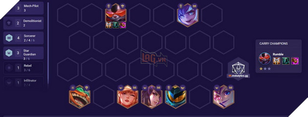 Đấu Trường Chân Lý: Hướng dẫn Top 7 đội hình mạnh nhất Mùa 3 bản cập nhật 10.6 3