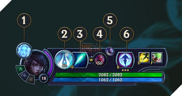 Đợi dài cổ mà Riot Games không update, game thủ tự tay thiết kế biểu tượng kỹ năng cho tướng cũ - Ảnh 1.