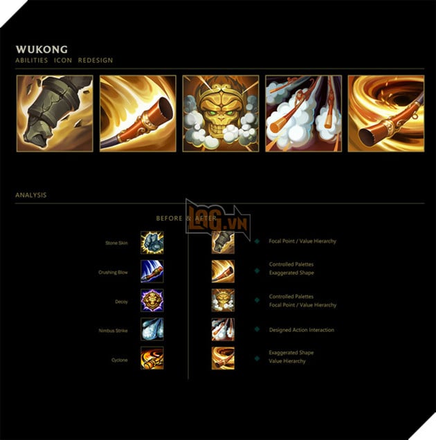 Đợi dài cổ mà Riot Games không update, game thủ tự tay thiết kế biểu tượng kỹ năng cho tướng cũ - Ảnh 6.