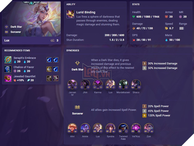 tft set 3 lux