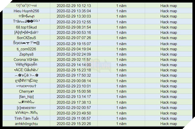Liên Quân Mobile: Kêu oan vì bị khóa tới năm 2048, game thủ trả lời thời gian này sẽ giúp bạn suy nghĩ trưởng thành hơn  2
