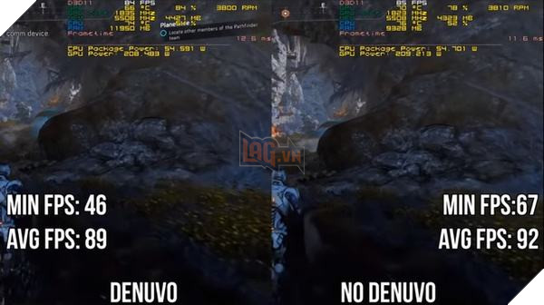 Death Stranding quyết tâm dùng Denuvo trên PC, ngăn chặn crack bằng mọi giá 3