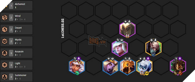 Đấu Trường Chân Lý: Hướng dẫn Top 3 đội hình Sát Thủ Triệu Hồi 10.5 mạnh nhất 2