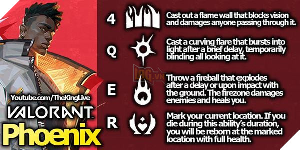 Valorant - Chi tiết đặc vụ Phoenix, chuyên gia đùa với lửa 