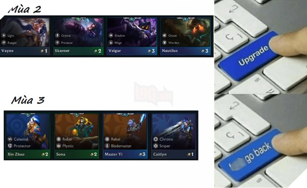 Đấu Trường Chân Lý: Sử dụng model 3D thay thế cho Splash-art, Riot Games bị game thủ ném đá tơi bời