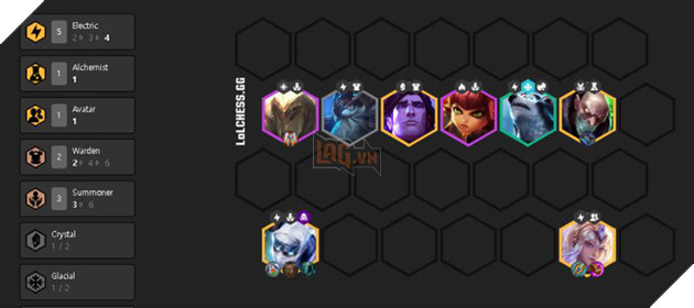 Đấu Trường Chân Lý: Phá đảo rank Vàng nhận quà Vinh Quang cùng 5 đội hình mạnh nhất phiên bản cuối mùa 2 - Ảnh 6.