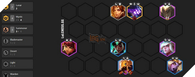 Đấu Trường Chân Lý: Hướng dẫn Top 3 đội hình Sát Thủ Triệu Hồi 10.5 mạnh nhất 3