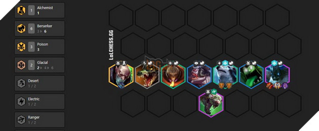 Đấu Trường Chân Lý: Hướng dẫn đội hình Độc kết hợp mạnh nhất bản 10.5 rank Kim Cương 3