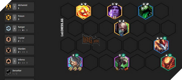 Đấu Trường Chân Lý: Hướng dẫn đội hình Độc kết hợp mạnh nhất bản 10.5 rank Kim Cương 2