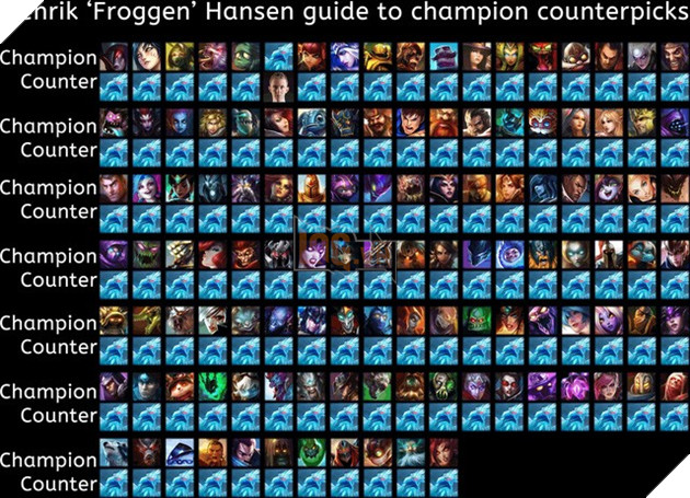 LMHT: Onivia sẽ chính thức được buff ở phiên bản 10.6, hội chơi chim vui mừng khôn xiết