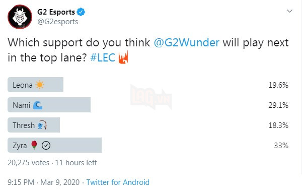 Thắng Fnatic với Janna top, G2 Esports hợm hĩnh tuyên bố Wunder sẽ cầm Zyra đi top ở trận kế tiếp - Ảnh 2.