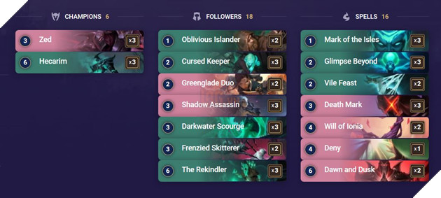 Huyền thoại Runeterra: Hướng dẫn Top 4 Deck và chiến thuật mạnh nhất meta hiện tại 3