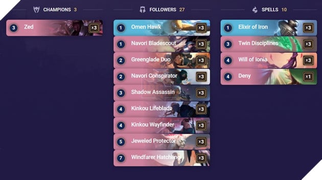 Huyền thoại Runeterra: Hướng dẫn Top 4 Deck và chiến thuật mạnh nhất meta hiện tại 2