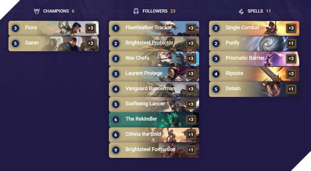 Huyền thoại Runeterra: Hướng dẫn Top 4 Deck và chiến thuật mạnh nhất meta hiện tại 4