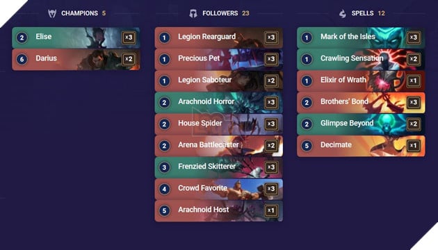 Huyền thoại Runeterra: Hướng dẫn Top 4 Deck và chiến thuật mạnh nhất meta hiện tại