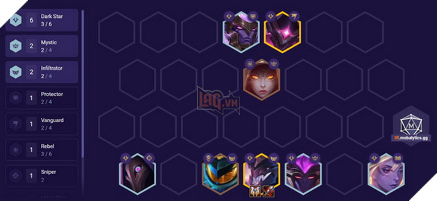 Đấu Trường Chân Lý Mùa 3: Top đội hình Hắc Tinh mạnh nhất bản 10.6 mà bạn nên thử qua