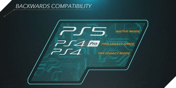  Gần như mọi tựa game hàng đầu của PS4 sẽ góp mặt trên PS5