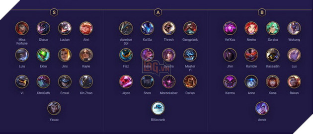 Đấu Trường Chân Lý Mùa 3: Xếp hạng Tướng mạnh nhất đến yếu nhất theo giai đoạn meta 10.6 3