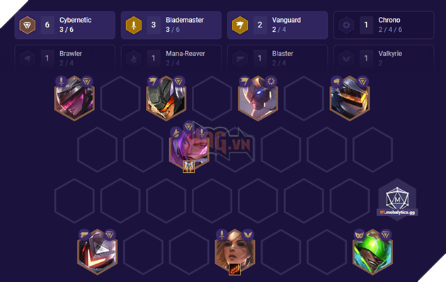 Top 10 đội hình mạnh và báo đạo nhất mà game thủ nên thử qua trong Đấu Trường Chân Lý Mùa 3 2