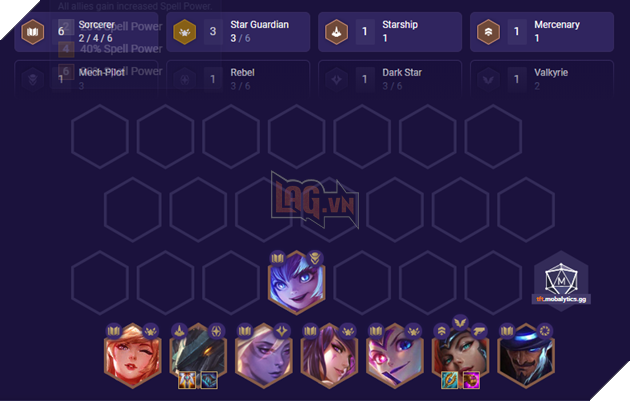 Top 10 đội hình mạnh và báo đạo nhất mà game thủ nên thử qua trong Đấu Trường Chân Lý Mùa 3 7