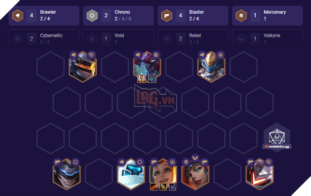 Top 10 đội hình mạnh và báo đạo nhất mà game thủ nên thử qua trong Đấu Trường Chân Lý Mùa 3 8