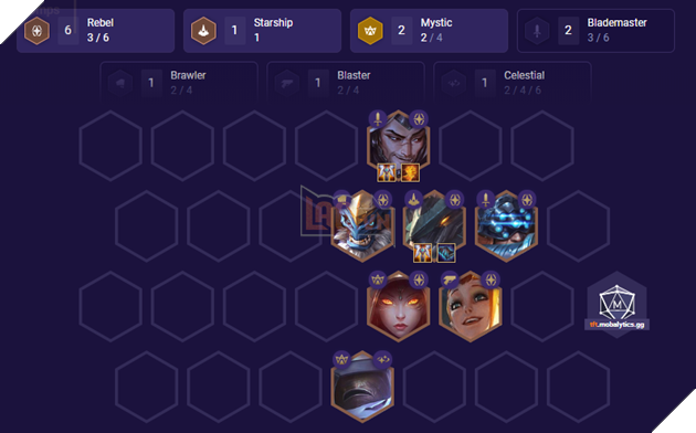 Top 10 đội hình mạnh và báo đạo nhất mà game thủ nên thử qua trong Đấu Trường Chân Lý Mùa 3 9