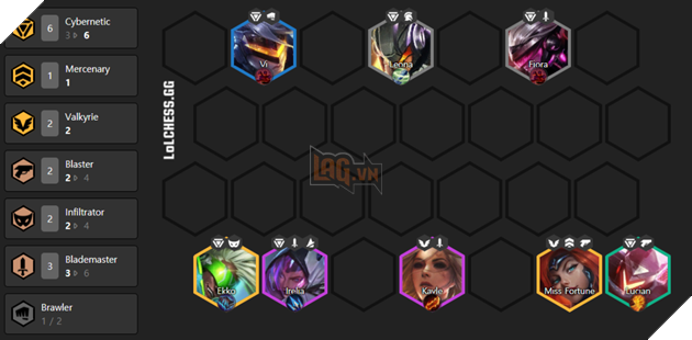 Đấu Trường Chân Lý Mùa 3: Tổng quan Ekko và cách sắp xếp đội hình mạnh nhất 7