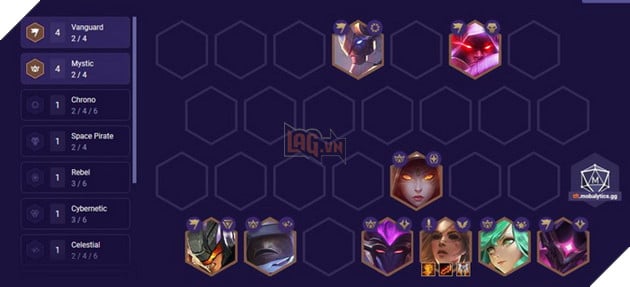 Đấu Trường Chân Lý: Hướng dẫn đội hình Tiên Phong Bí Ẩn full Tank bất tử bản 10.6 2