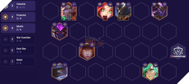 Đấu Trường Chân Lý Mùa 3: Hướng dẫn đội hình Vũ Trụ mạnh nhất 10.6 rank Kim Cương