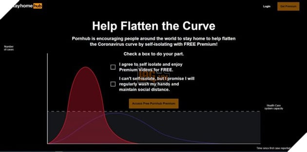 Pornhub chung tay chống dịch Corona bằng cách tặng miễn phí Premium cho toàn cầu 2