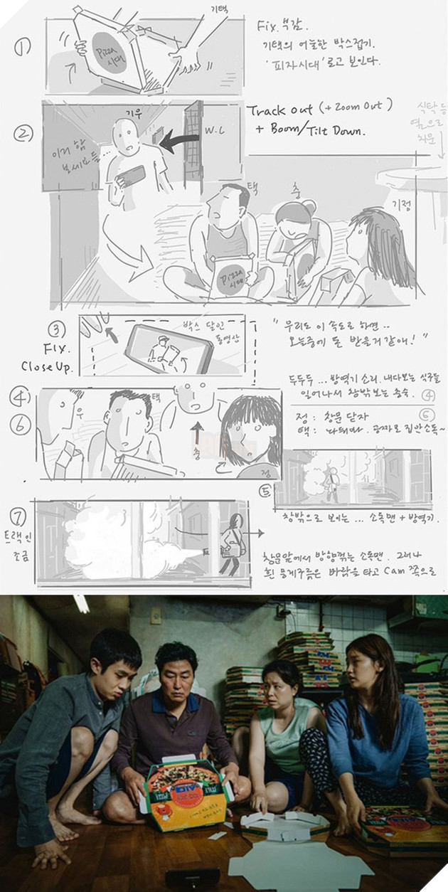 Rợn người trước bản phác họa trước phân cảnh trong những bộ phim nổi tiếng  12