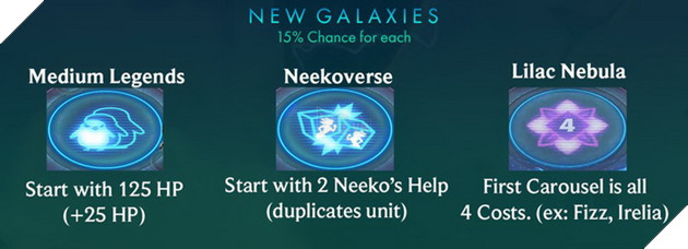 Đấu Trường Chân Lý: Chi tiết bản cập nhật 10.7 - Nerf mạnh Nổi Loạn và tướng 5 Vàng 2