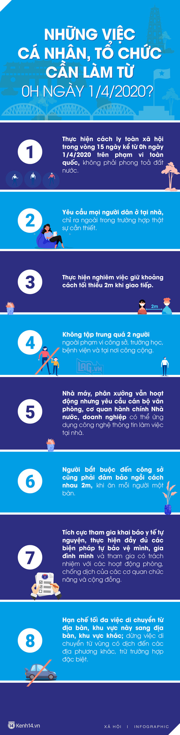 Cách ly xã hội 15 ngày: Những việc cá nhân, tổ chức cần làm từ 0h ngày 1/4 - Ảnh 1.