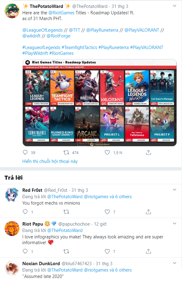 Bất ngờ rò rỉ lộ trình ra mắt game của Riot Games, LMHT: Tốc Chiến vẫn có thể sẽ ra mắt trong năm 2020