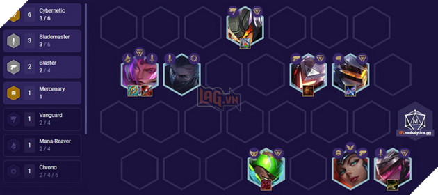 Đấu Trường Chân Lý: Hướng dẫn đội hình Siêu Công Nghệ mạnh nhất bản 10.7 Rank Kim Cương