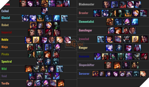 Riot chia sẻ về quá trình tạo ra Đấu Trường Chân Lý - Dùng tàu chuyển quân thay vì cổng không gian - Ảnh 2.