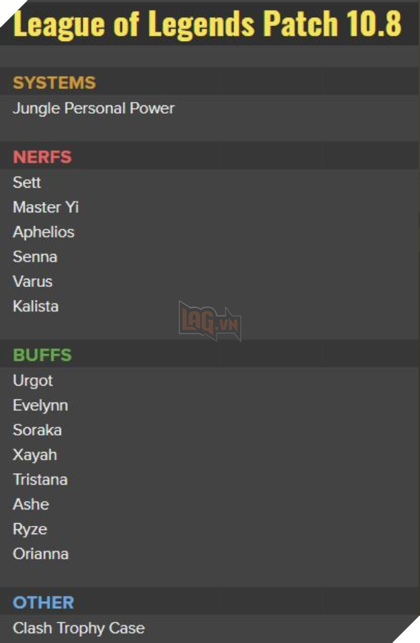 Riot tiết lộ cập nhật bản 10.8 - 4 xạ thủ hot cùng với Master Yi, Sett bị nerf không trượt phát nào - Ảnh 3.
