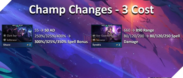 Đấu Trường Chân Lý: Chi tiết bản cập nhật 10.8 - Shaco nerf và buff hàng loạt Hệ tộc khác 8