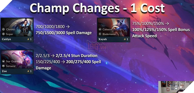 Đấu Trường Chân Lý: Chi tiết bản cập nhật 10.8 - Shaco nerf và buff hàng loạt Hệ tộc khác 6