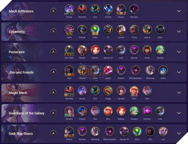 Đấu Trường Chân Lý: 4 lối tư duy vô cùng tiêu cực khiến kỳ thủ không thể leo tới rank cao - Ảnh 3.