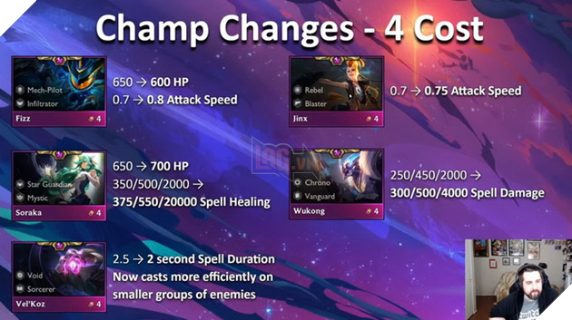 Đấu Trường Chân Lý: Chi tiết bản cập nhật 10.8 - Shaco nerf và buff hàng loạt Hệ tộc khác 9