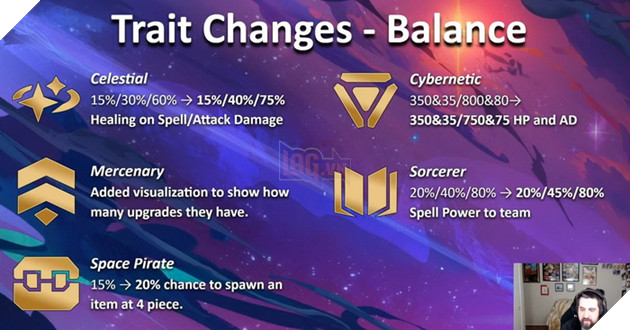 Đấu Trường Chân Lý: Chi tiết bản cập nhật 10.8 - Shaco nerf và buff hàng loạt Hệ tộc khác 5