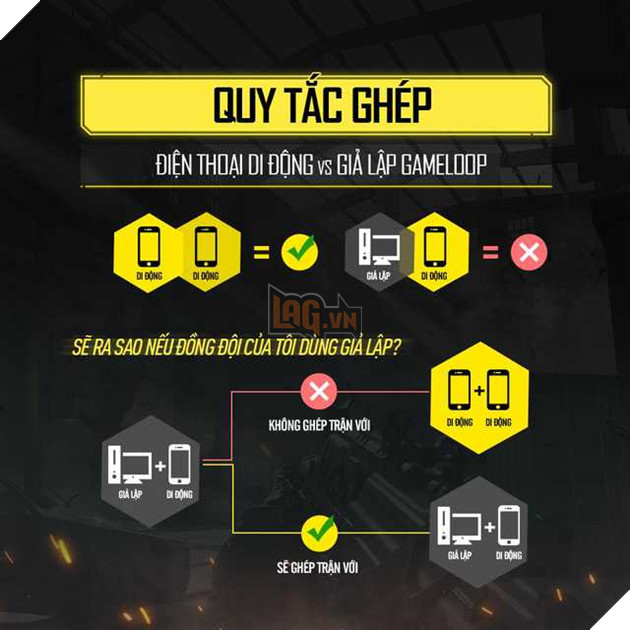 Hóa ra đây mới là lý do thực sự khiến game thủ Call Of Duty Mobile mong đợi phiên bản của VNG - Ảnh 8.