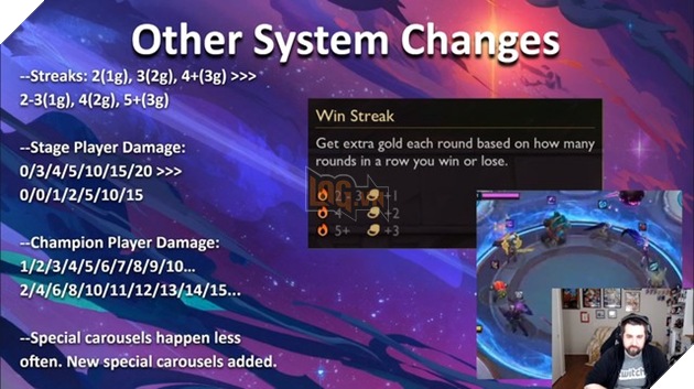 Top 4 thay đổi quan trọng nhất của Đấu Trường Chân Lý 10.8 mà game thủ cần nắm rõ kẻo out meta - Ảnh 3.