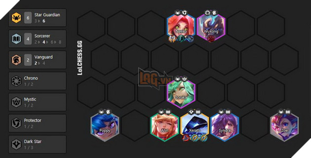 Đấu Trường Chân Lý: Hướng dẫn đội hình Phù Thủy Xerath mạnh nhất meta 10.8 dành cho tân thủ