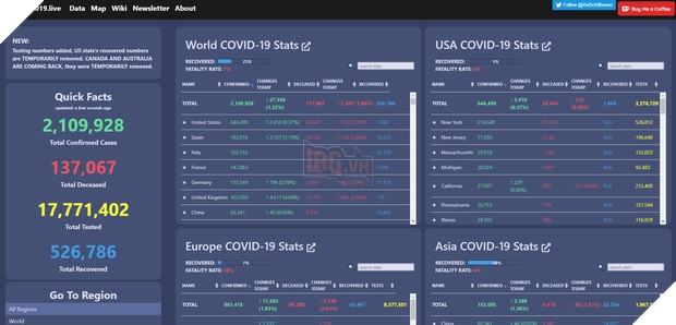 Trai đẹp 17 tuổi xuất chúng giữa đại dịch: Tự làm website chống Covid-19 siêu hot, không thèm nhận 200 tỷ tiền quảng cáo - Ảnh 1.